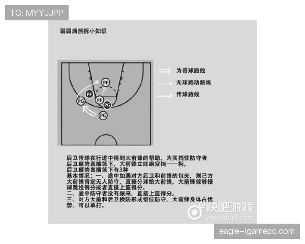 篮球中的无球犯规：它如何影响球队战术的执行