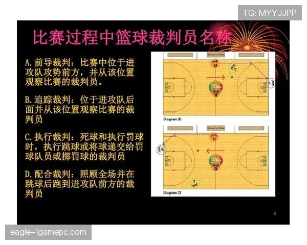 详解篮球技术犯规处罚规则的具体执行标准