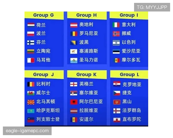 2026世界杯淘汰赛阶段有哪些变化