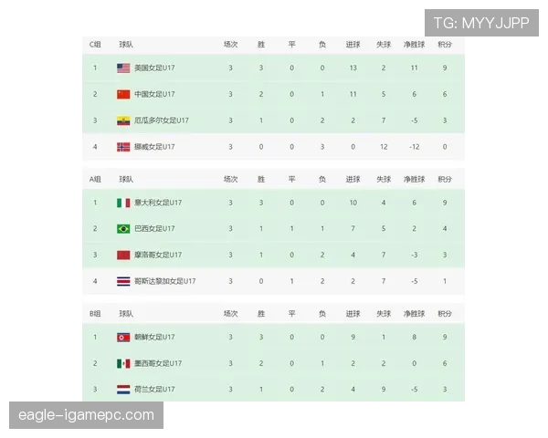 世界杯传统强队谁最接近完美阵容