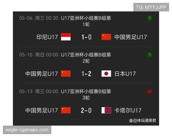 2026世界杯澳大利亚队阵容预测谁将扛起袋鼠军团进攻大旗