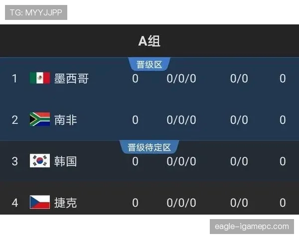 2026世界杯出线顺位解析 2026世界杯出线顺位解析
