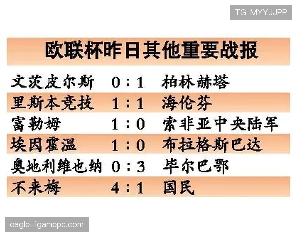 南非冲击2026世界杯出线前景分析：能否时隔多年重返决赛圈