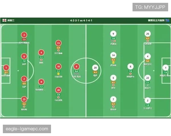 英格兰2-1击败刚果民主共和国：晋级2026世界杯16强